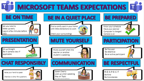 Teams Expectations 